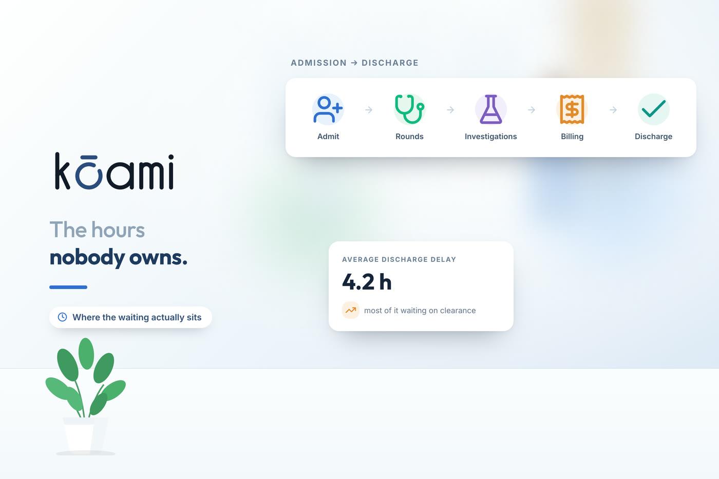 Admission to discharge: where the hours actually go — Kōami guide