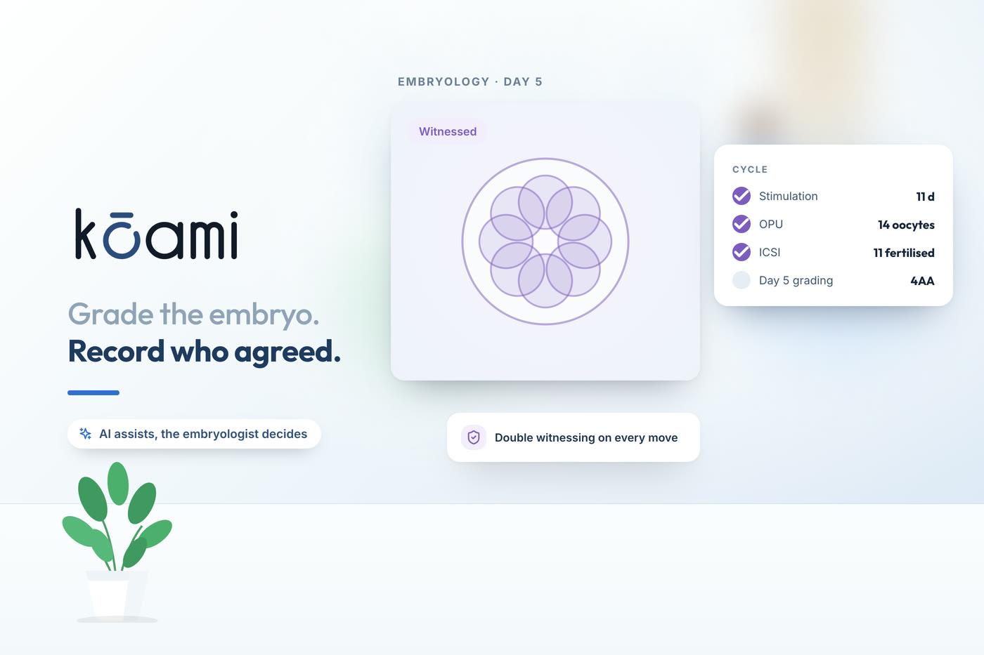 AI Embryo Grading: What It Can and Cannot Tell You — Fertility & IVF | Kōami