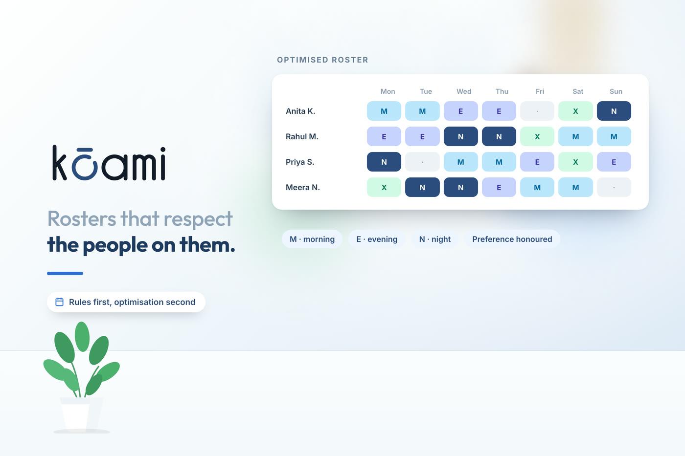 AI-Driven Ward Scheduling & Optimal Care — Clinical AI | Kōami