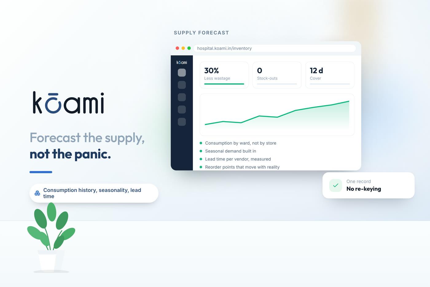 Forecasting Hospital Supply Pipelines — Predictive Analytics | Kōami