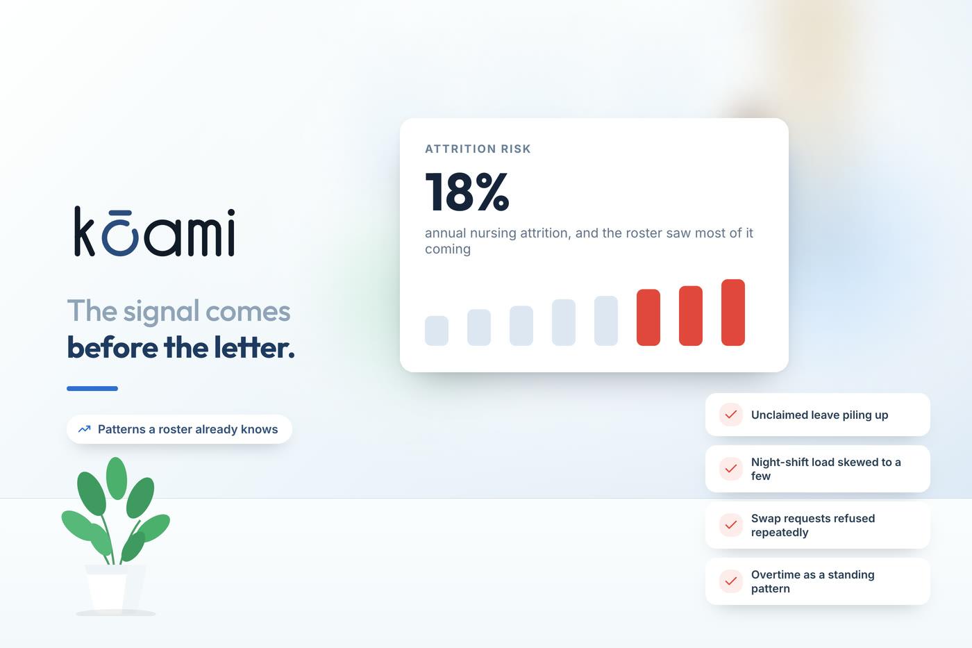 Reading Attrition Before the Resignation Letter — Workforce Operations | Kōami