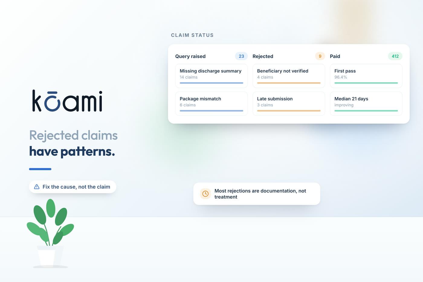 Why PM-JAY Claims Get Rejected, and How to Stop It — Revenue Cycle | Kōami