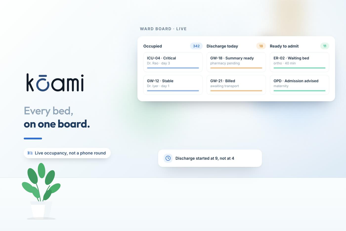 Live bed management from ADT to discharge — Kōami guide