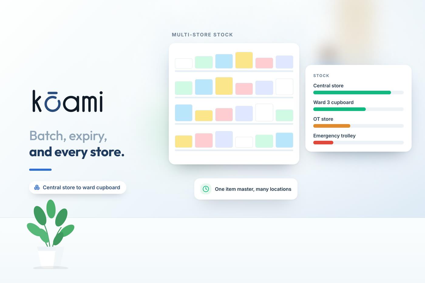 Best hospital inventory and pharmacy software in India — Kōami guide