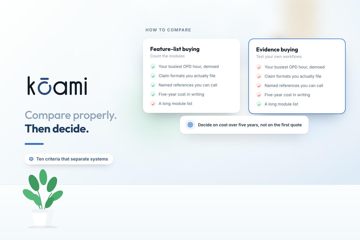 Best hospital management software in India — Kōami guide