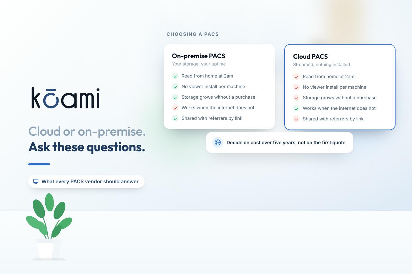 Best PACS software in India — Kōami guide