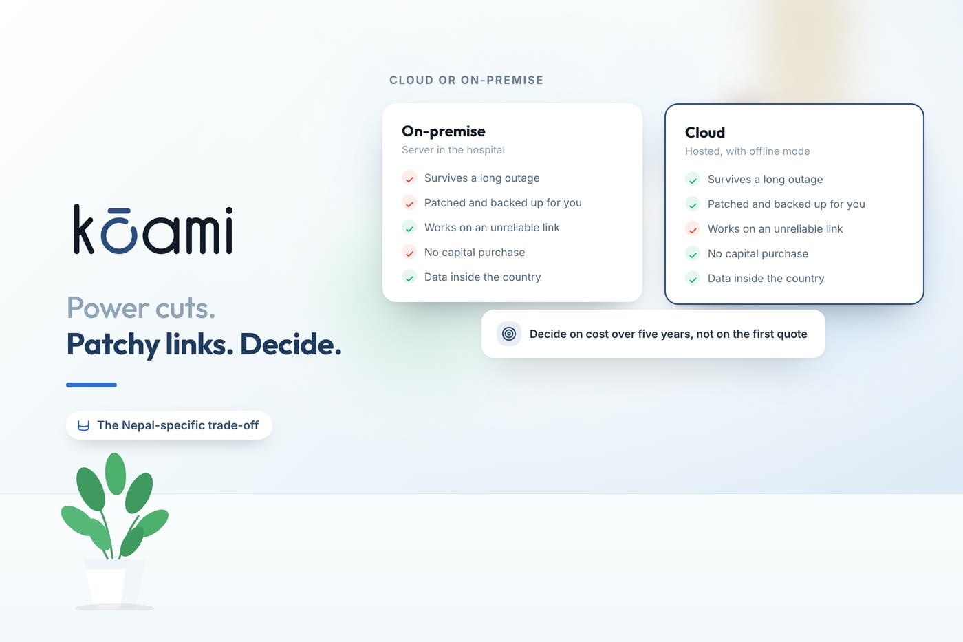 Cloud or On-Premise HMS in Nepal: A Hospital Decision Guide — Data Security | Kōami