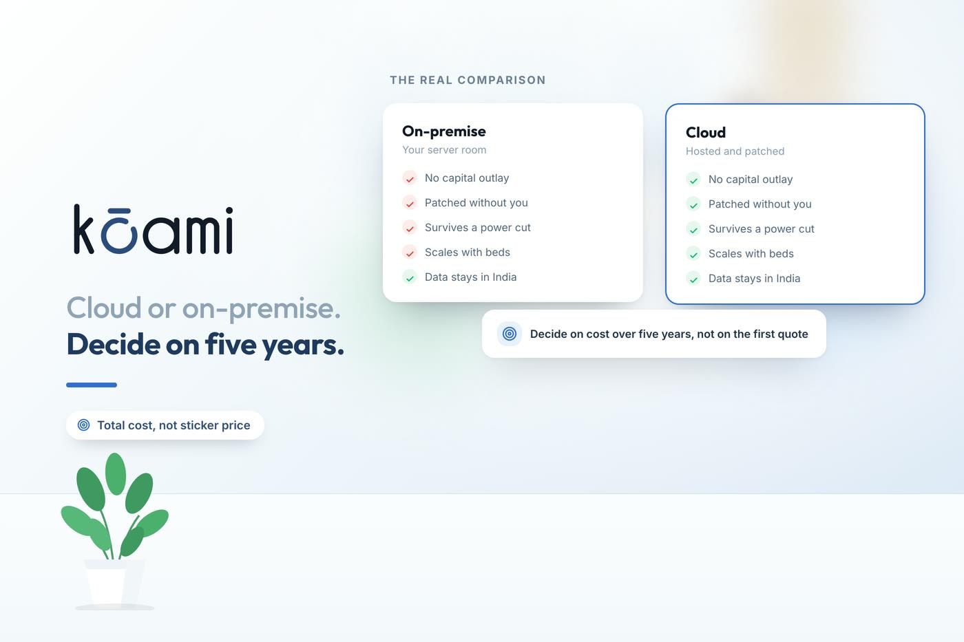 Cloud or On-Premise: The Argument Every Hospital Board Has — Data Security | Kōami