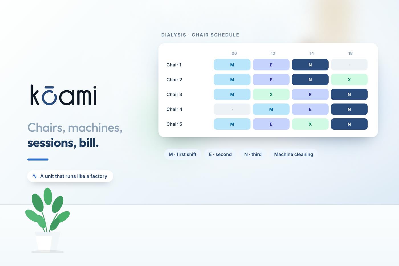 Dialysis unit software: chairs, machines, sessions and the bill — Kōami guide