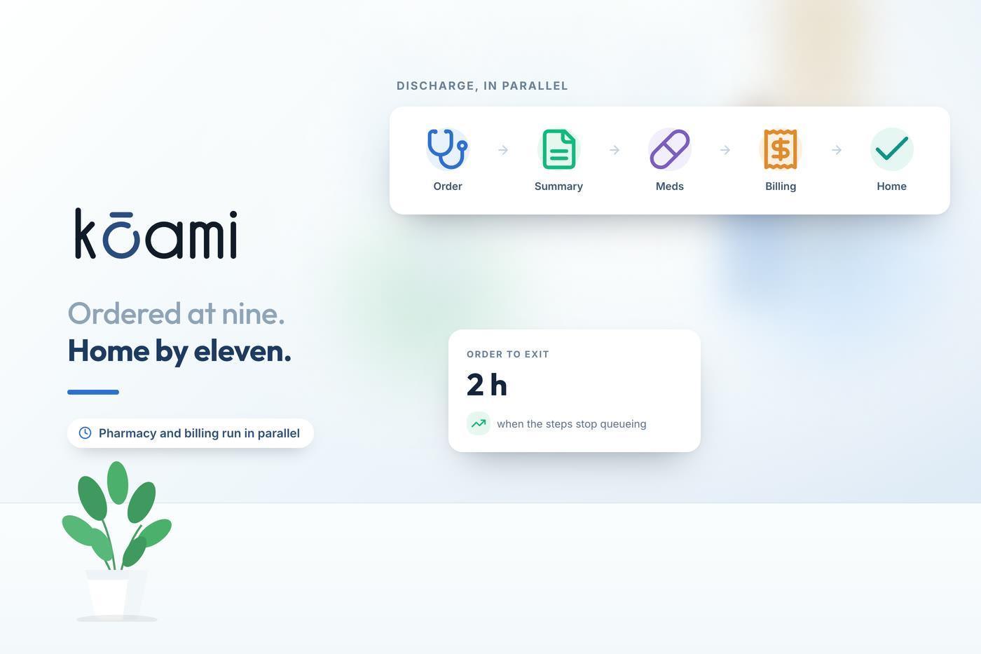 Why discharge takes so long — and how to fix it — Kōami guide