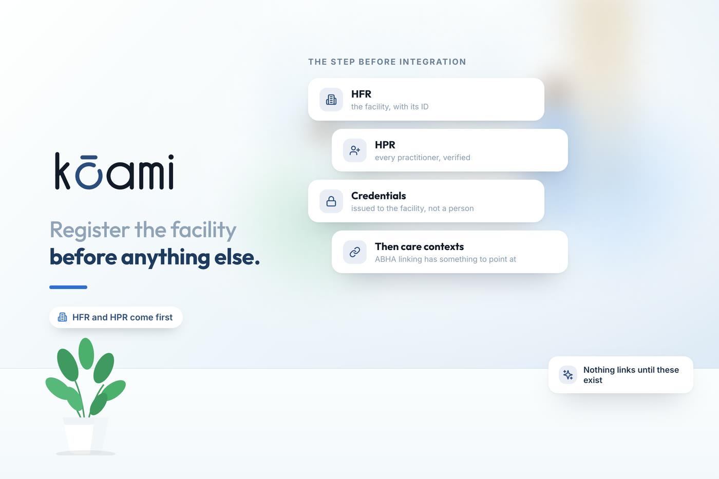 HPR and HFR Registration: Full Forms, Facility ID and the Steps — Interoperability | Kōami