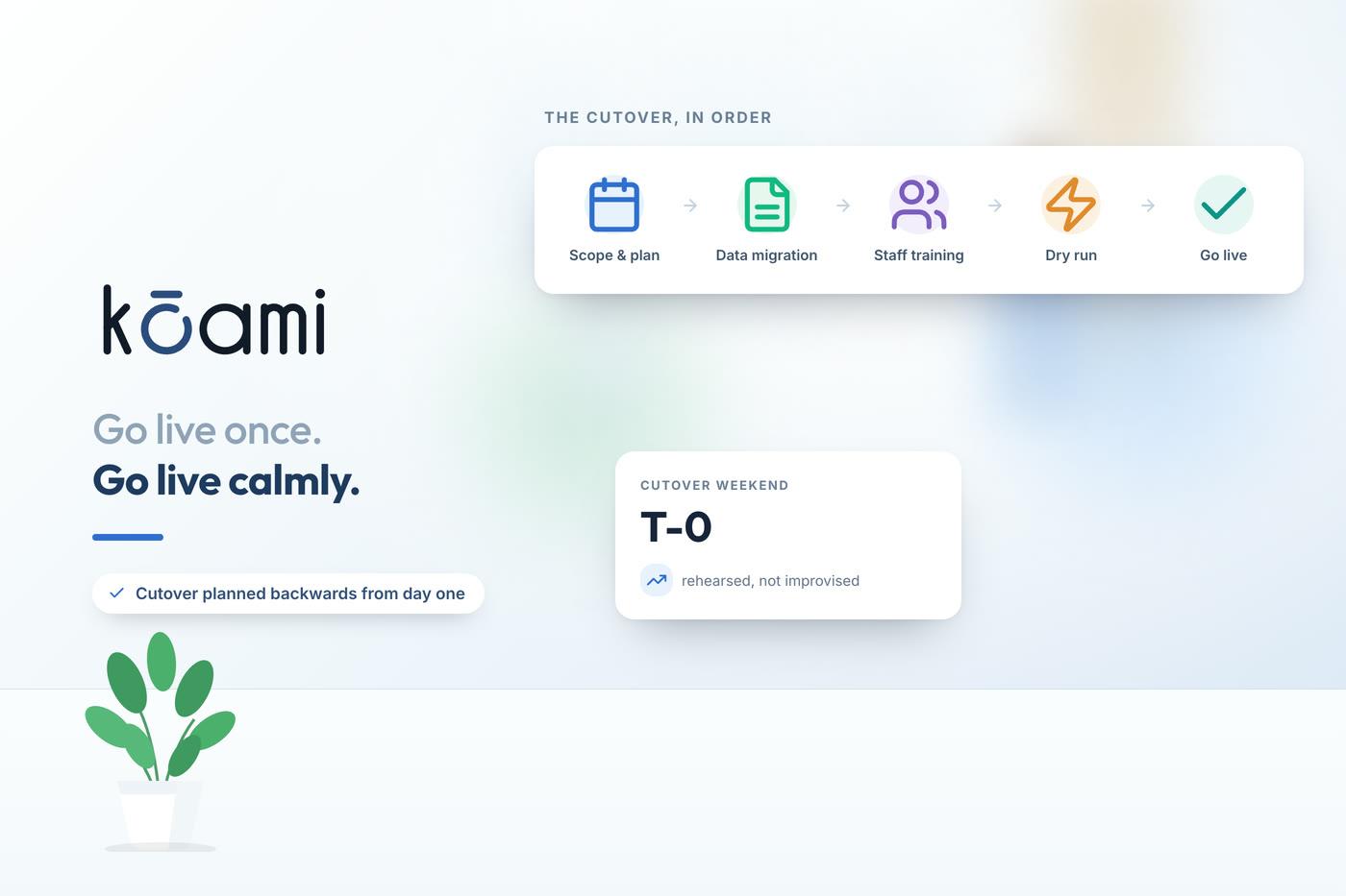 What Actually Happens on HMIS Go-Live Weekend — Operations | Kōami