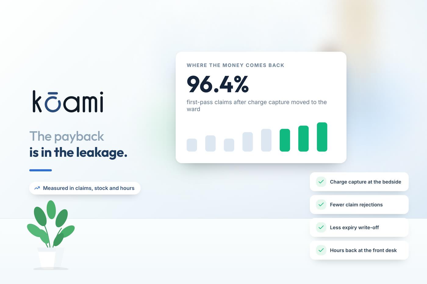 The Board Asked What the HMS Actually Saved Us — Analytics | Kōami