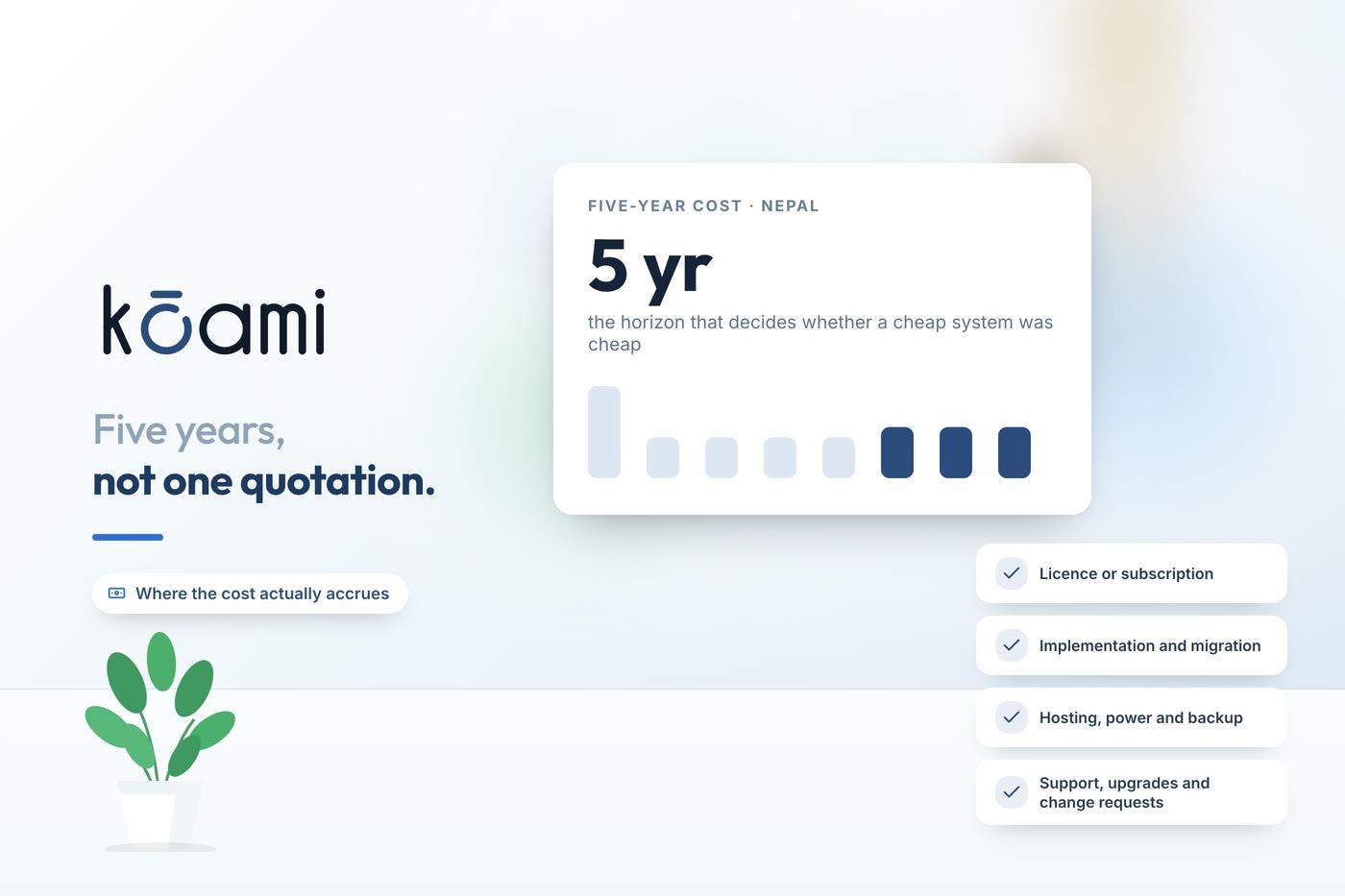 Hospital Management Software Cost in Nepal: A Five-Year View — Product | Kōami