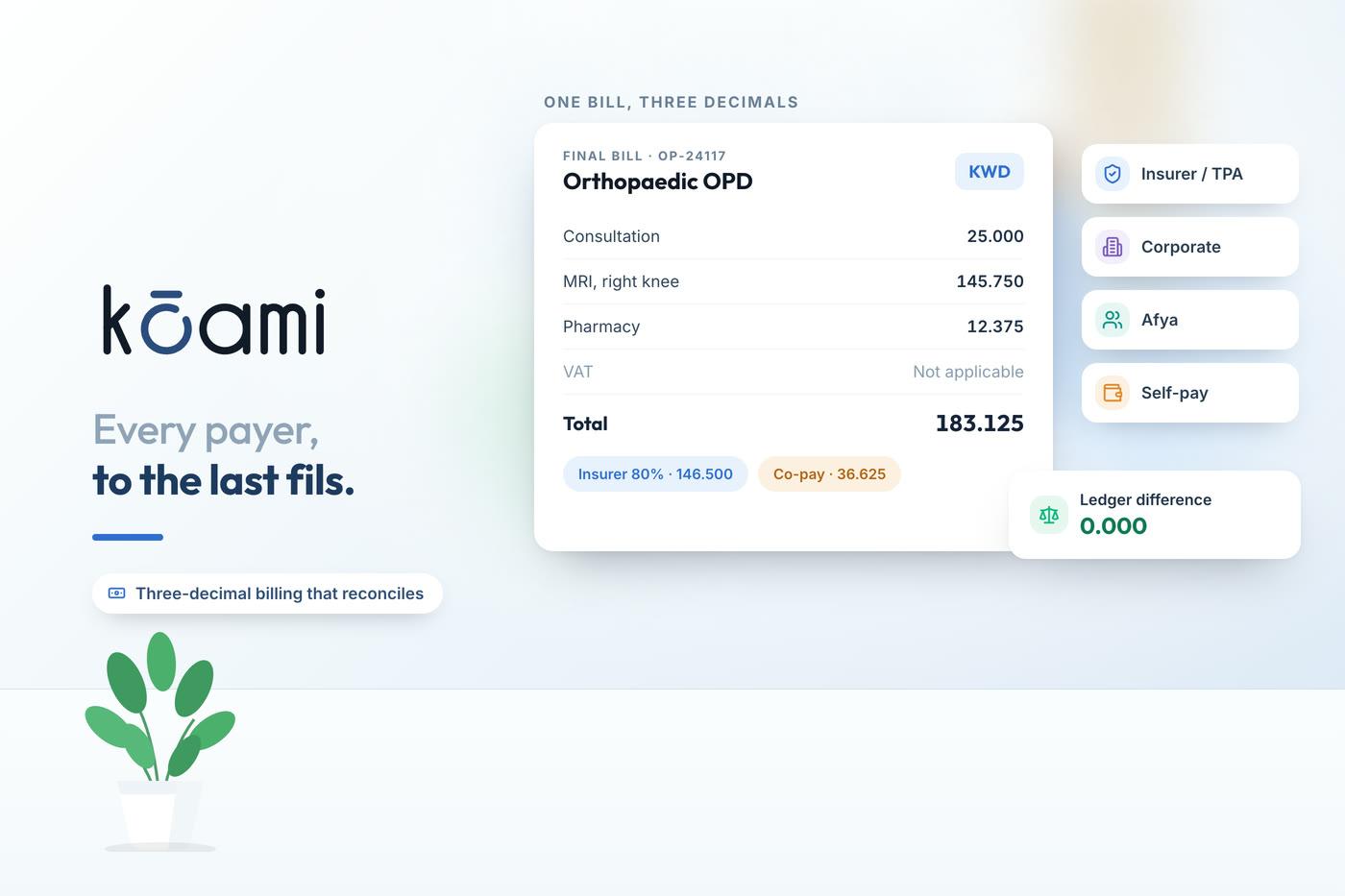 Hospital Management Software in Kuwait (2026): A Buyer’s Guide for Private Hospitals — Product | Kōami