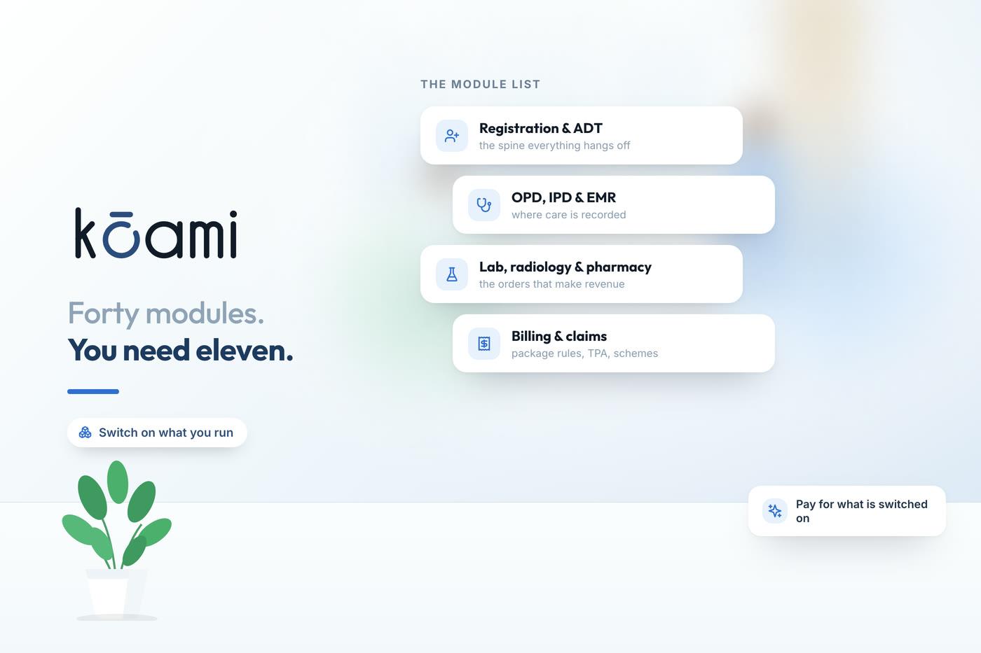 The Complete Hospital Management System Module List, and Which Ones You Actually Need — Product | Kōami