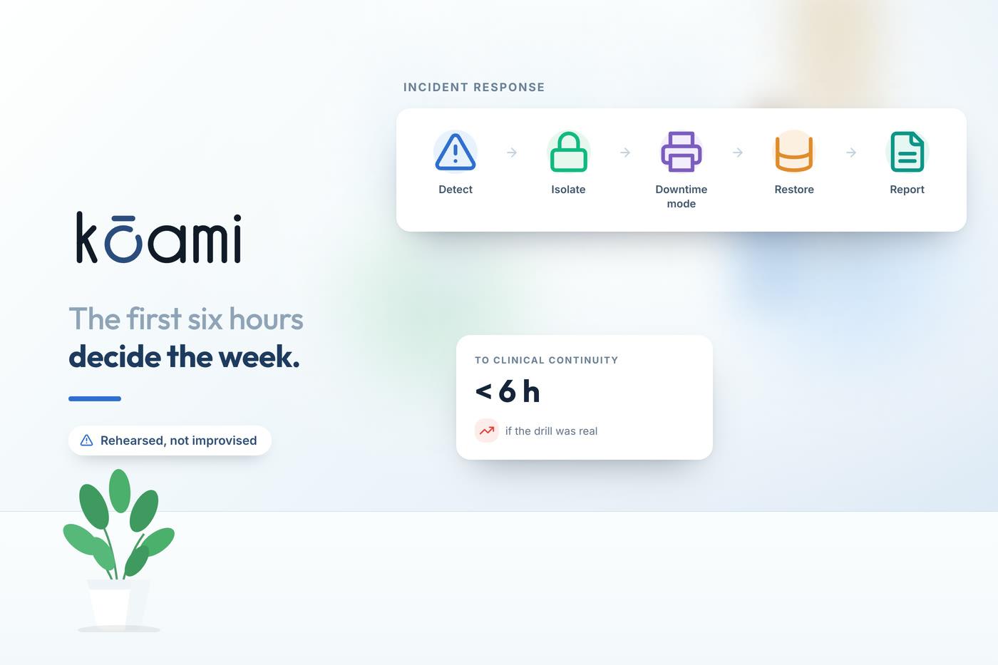 Ransomware in a Hospital: The First Six Hours — Data Security | Kōami