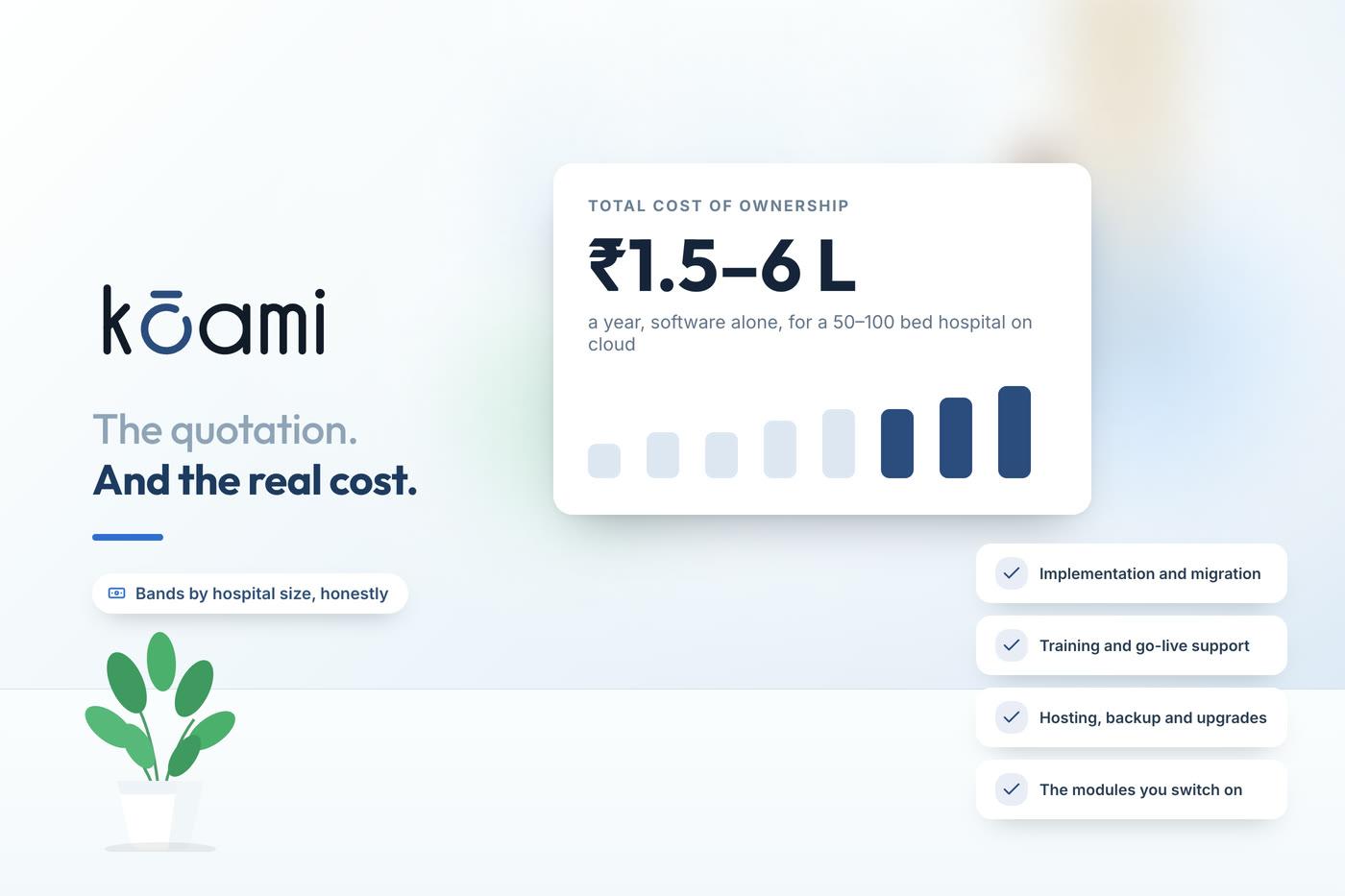 What Hospital Management Software Actually Costs in India — Operations | Kōami