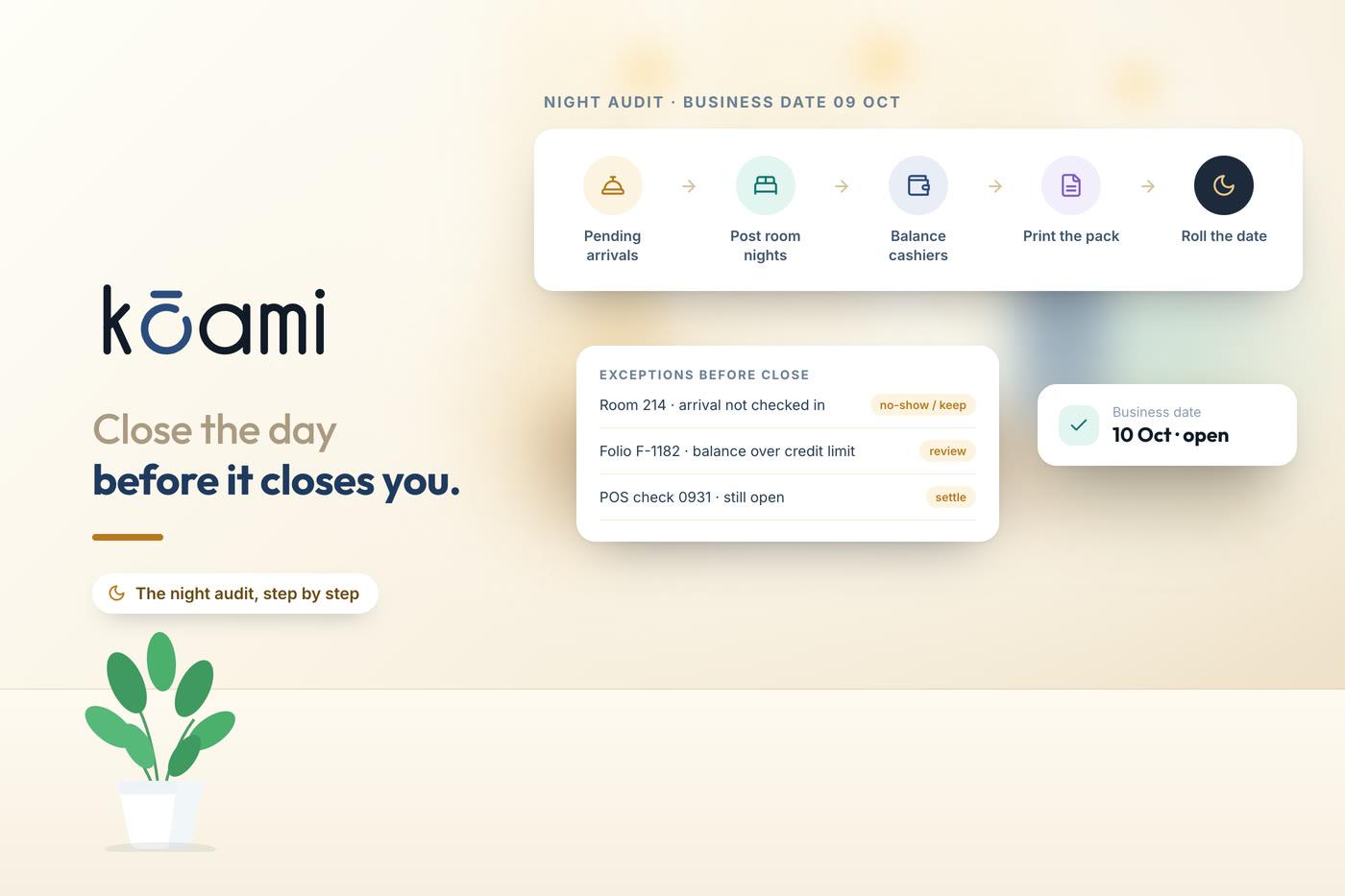 Hotel Night Audit: The Process, Checklist and Reports, Step by Step — Hotel Management | Kōami