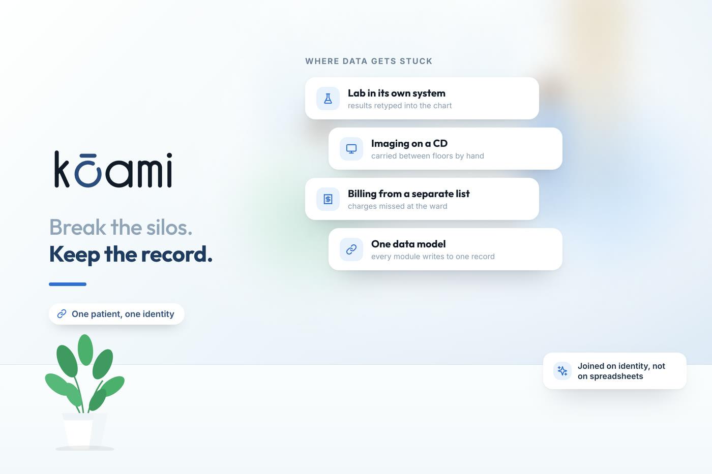 Breaking Down Data Silos in Healthcare — Interoperability | Kōami