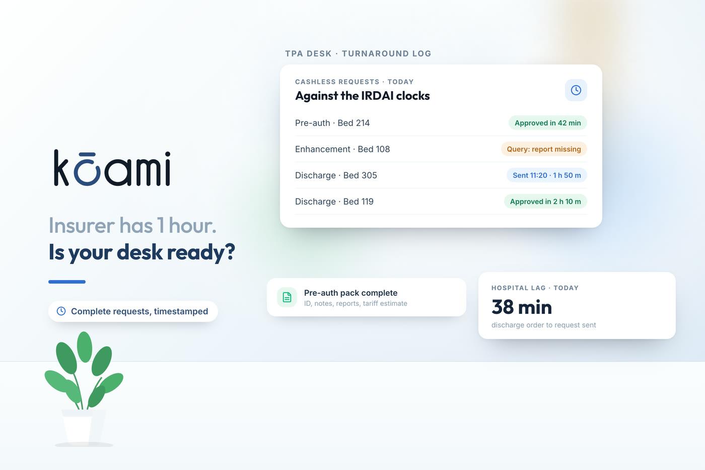 IRDAI Cashless 1-Hour Rule: A TPA Desk Checklist — Revenue Cycle | Kōami
