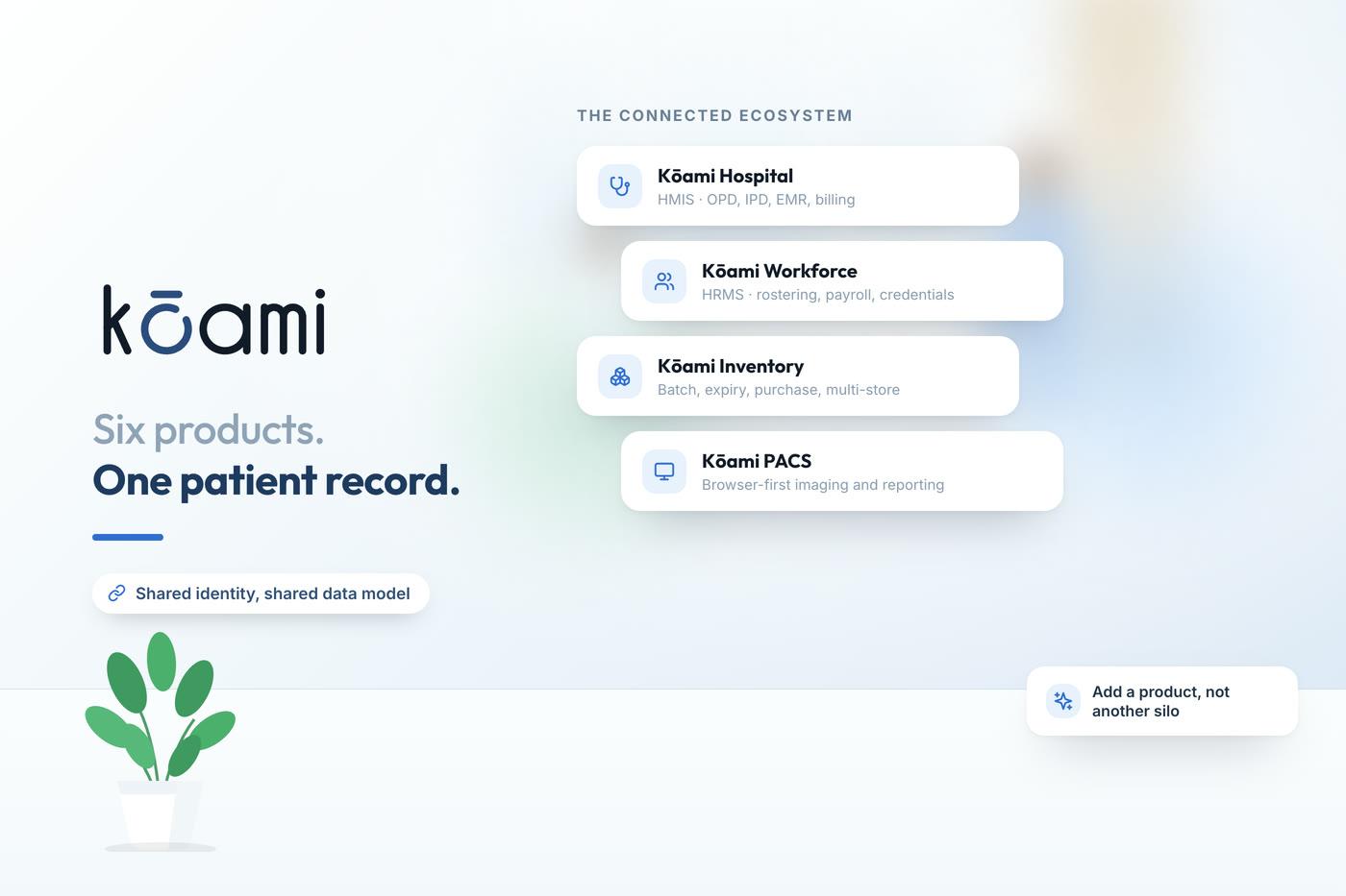 Why we built Kōami as one connected ecosystem — Kōami guide