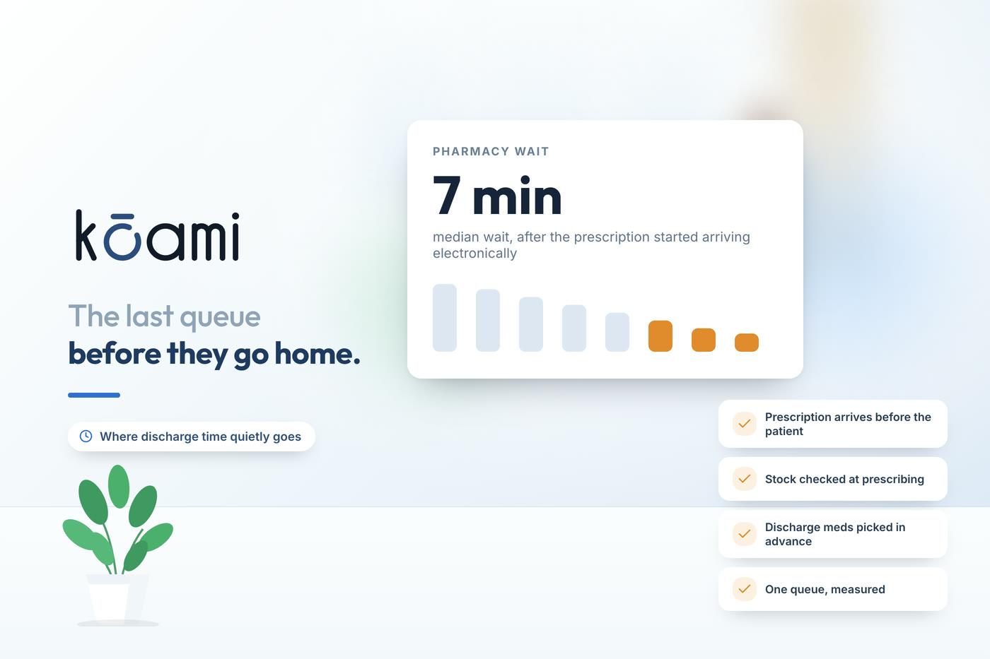 The pharmacy counter queue — Kōami guide