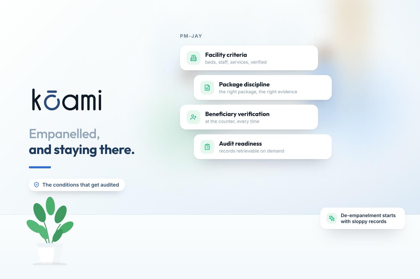 Getting PM-JAY Empanelled, and Staying That Way — Revenue Cycle | Kōami