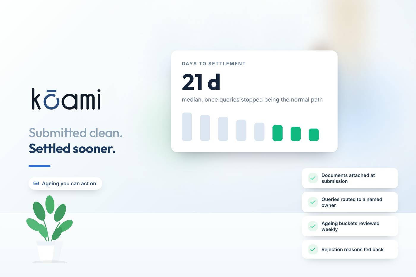 Getting paid faster: cutting claim settlement time — Kōami guide