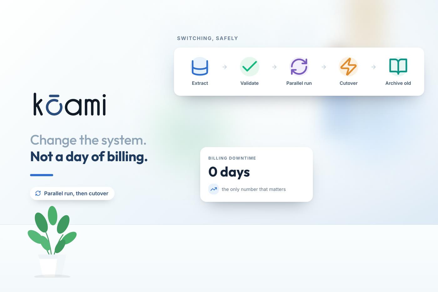 Switching Hospital Management Software Without Losing a Day of Billing — Operations | Kōami