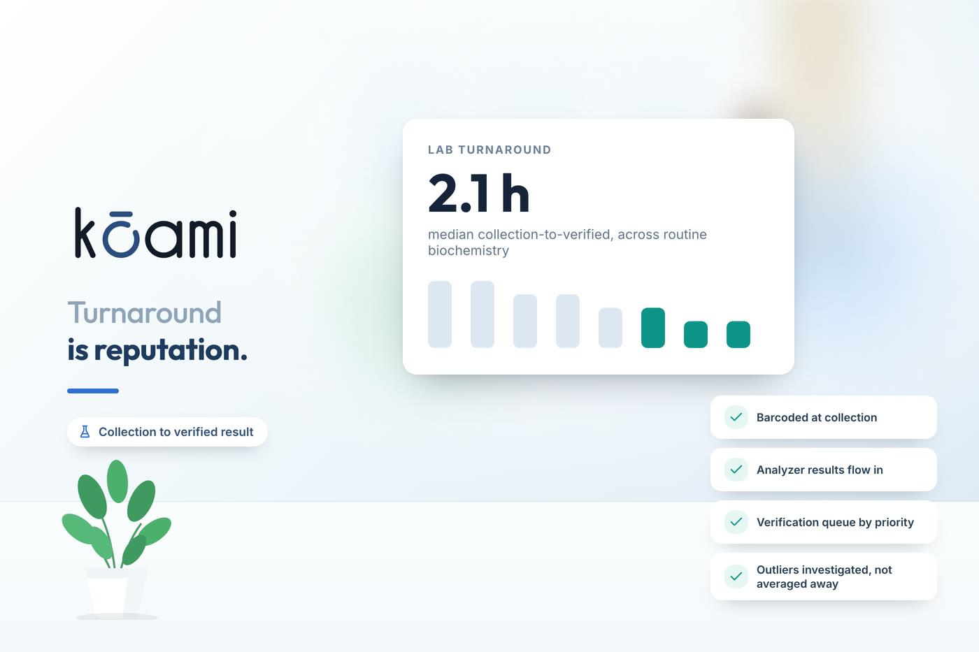 Turnaround time: the metric that runs a lab — Kōami guide
