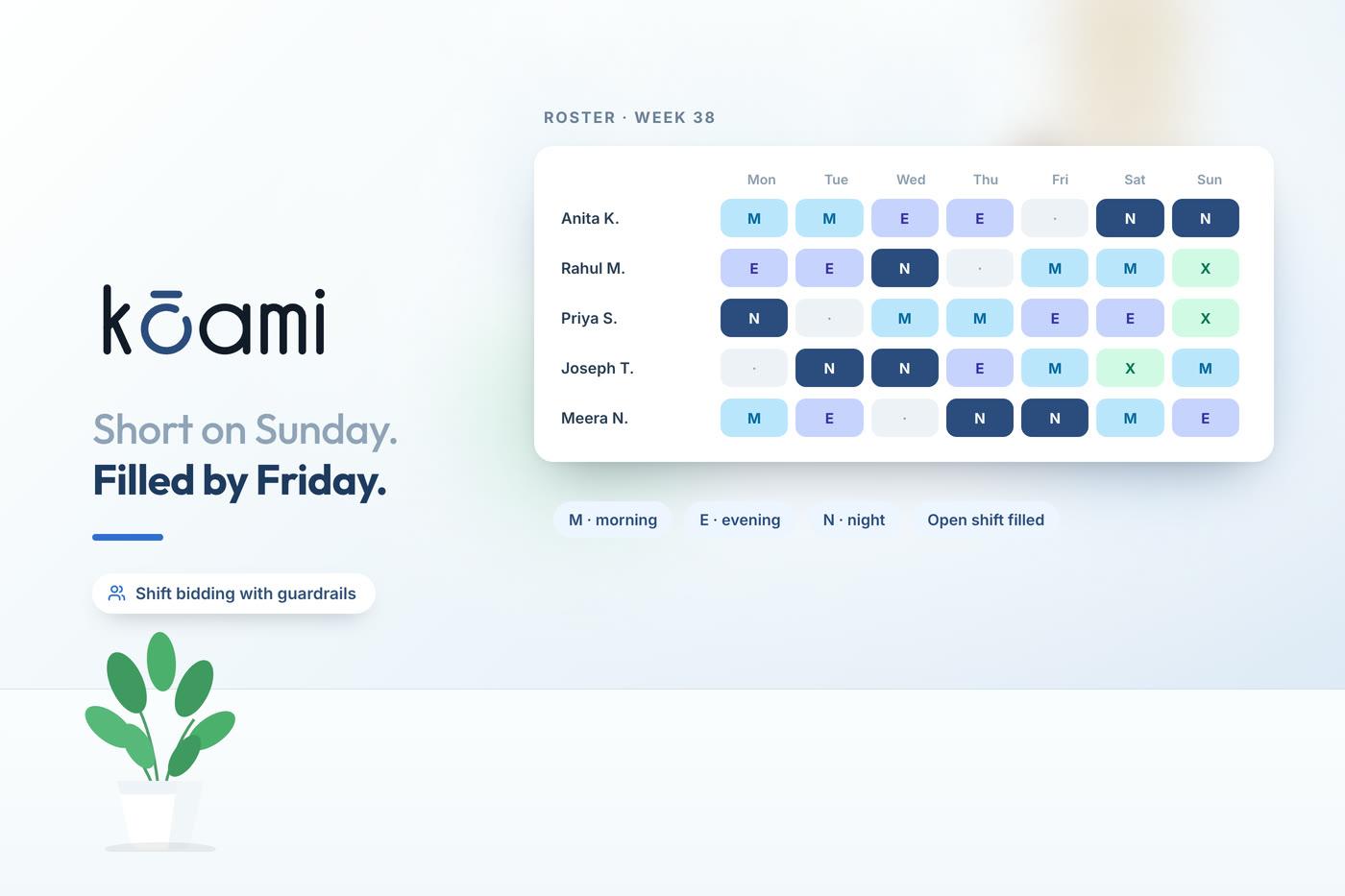 Overcoming nursing shortages with dynamic shift allocation — Kōami guide