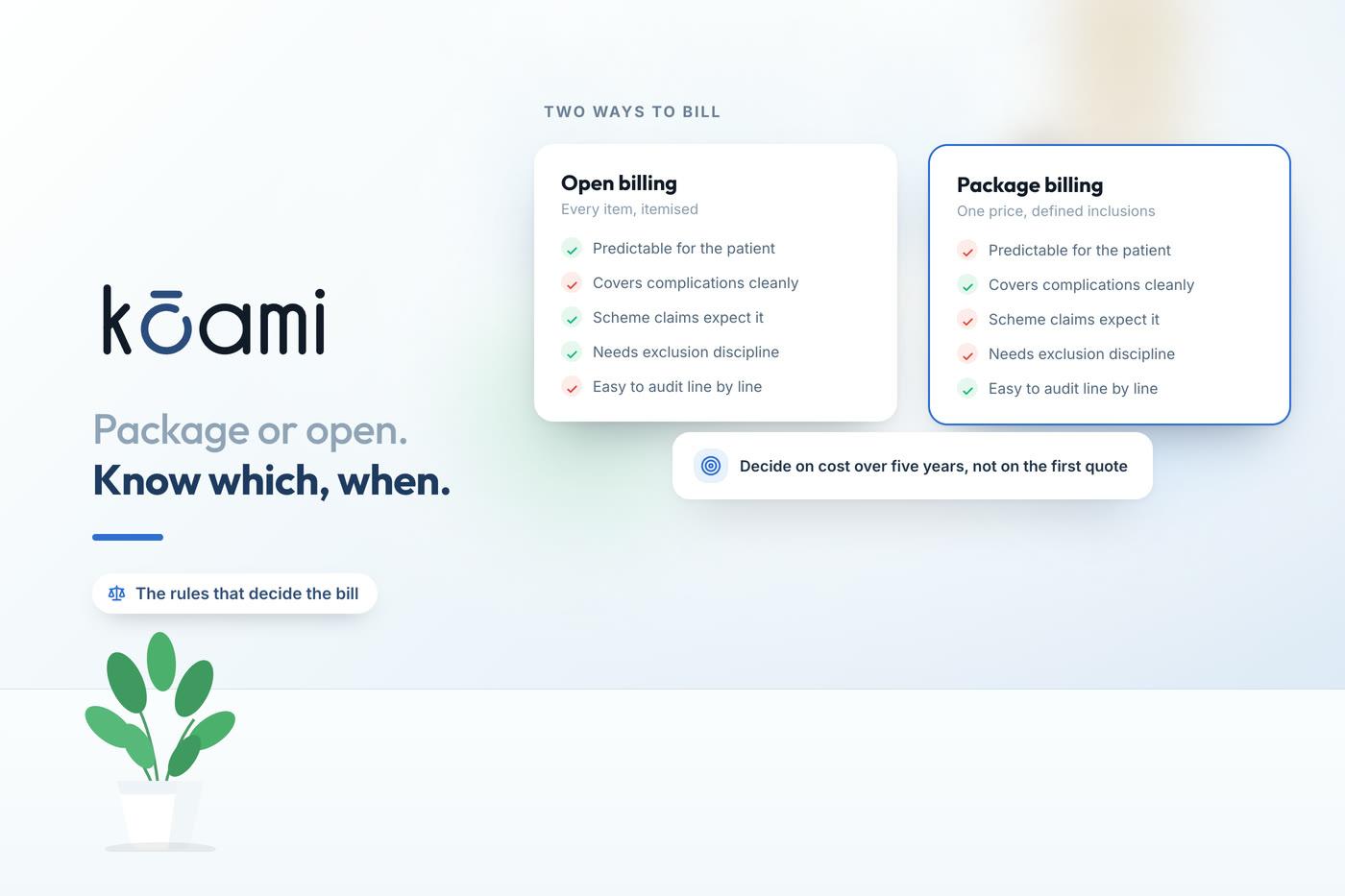Package against open billing — Kōami guide