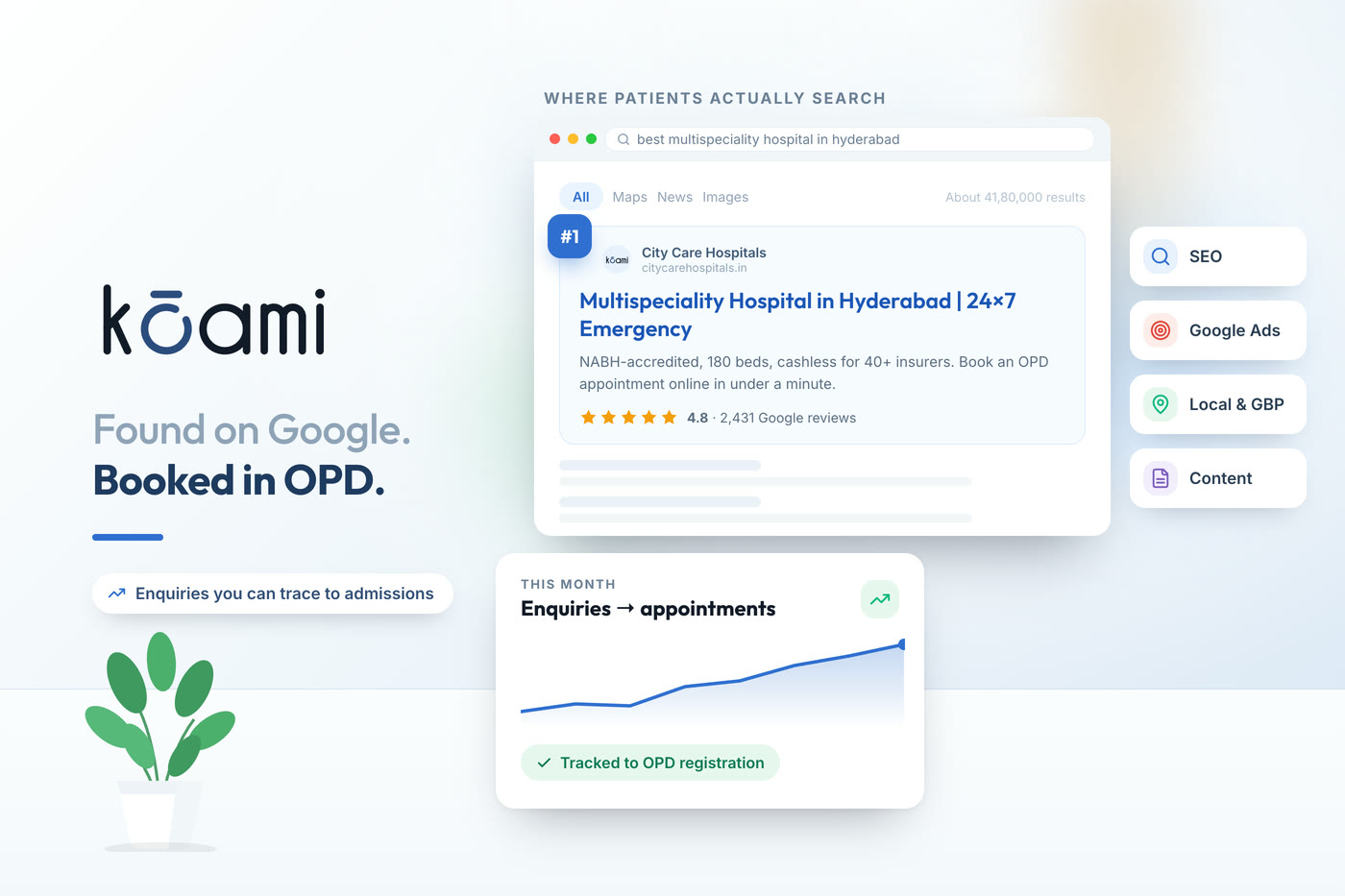 Digital Marketing for Hospitals in India (2026): What Actually Fills the OPD — Growth | Kōami