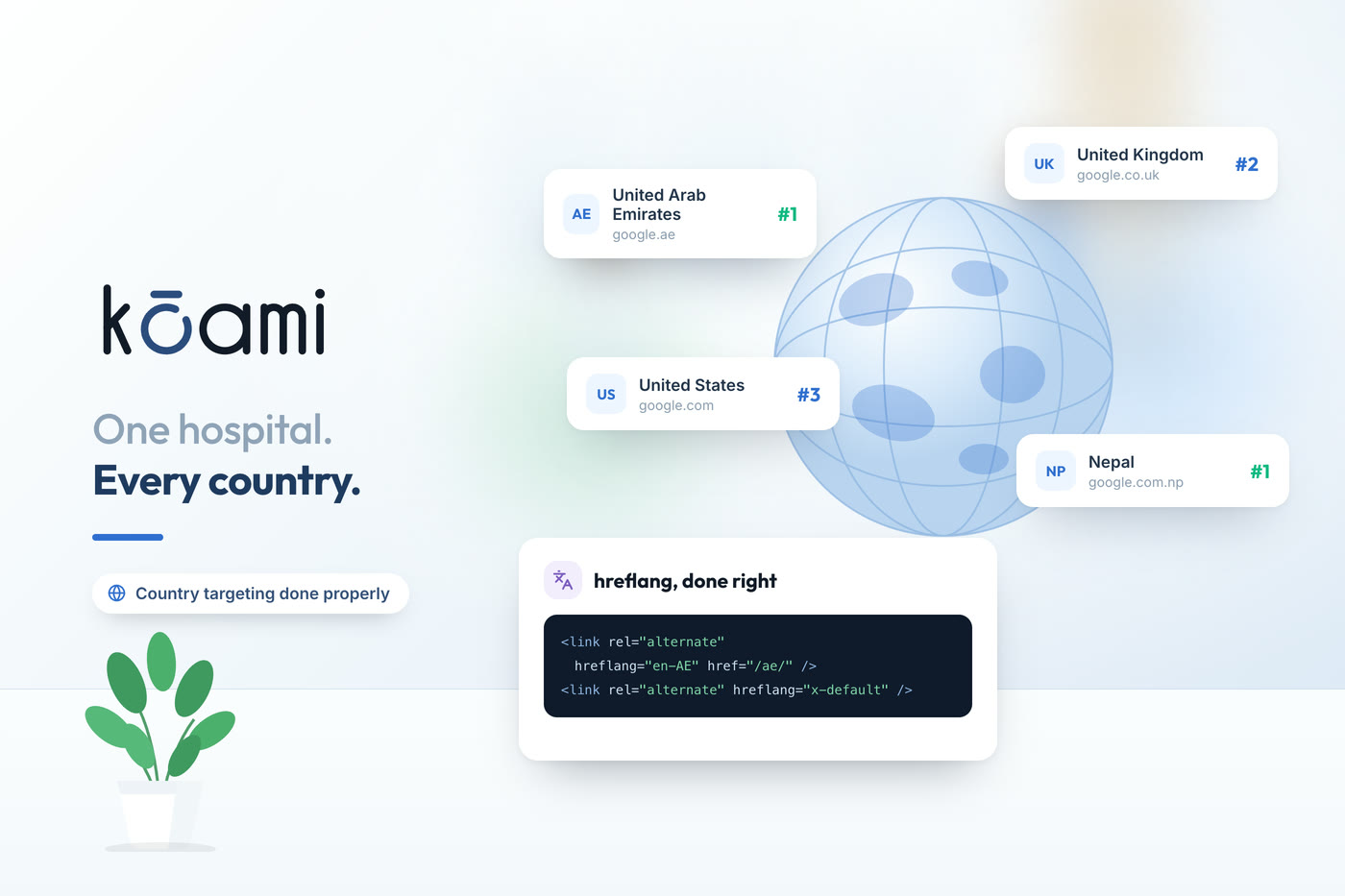 International SEO for Hospitals: How to Rank on Google in Another Country — Growth | Kōami
